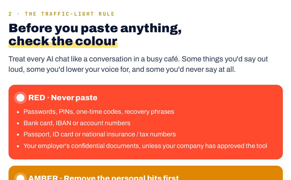 Excerpt from the guide: the Traffic-Light Rule, with a red list of things never to paste